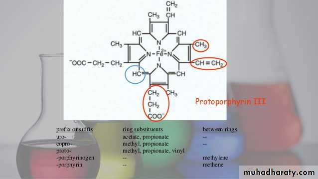porphrins bile pigments