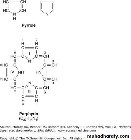 porphrins bile pigments
