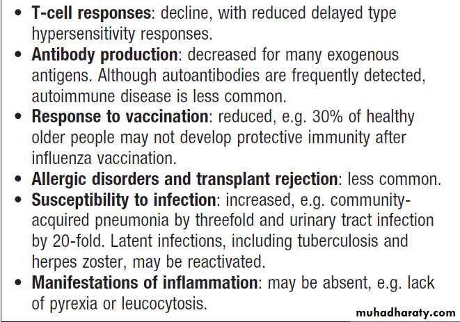 Immunological factors in disease
