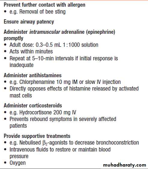 Immunological factors in disease