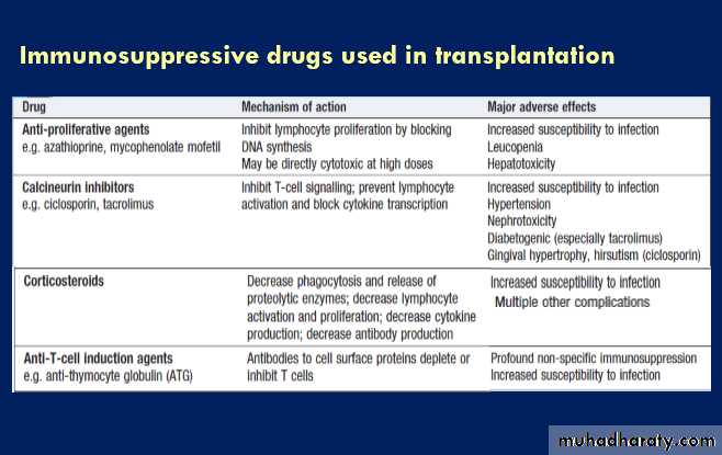 Immunological factors in disease