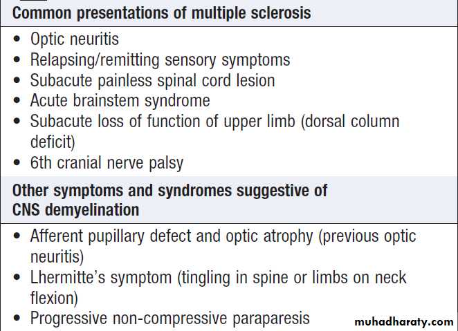 Neurological disease