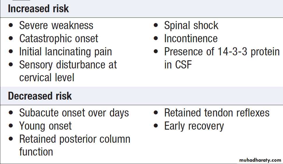 Neurological disease