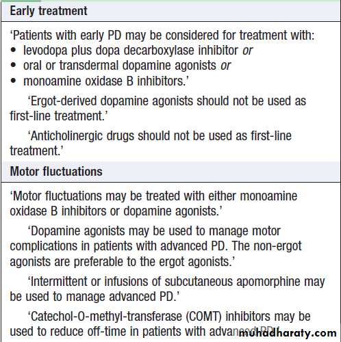 Neurological disease