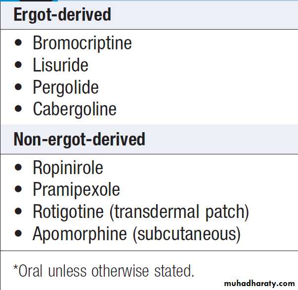 Neurological disease