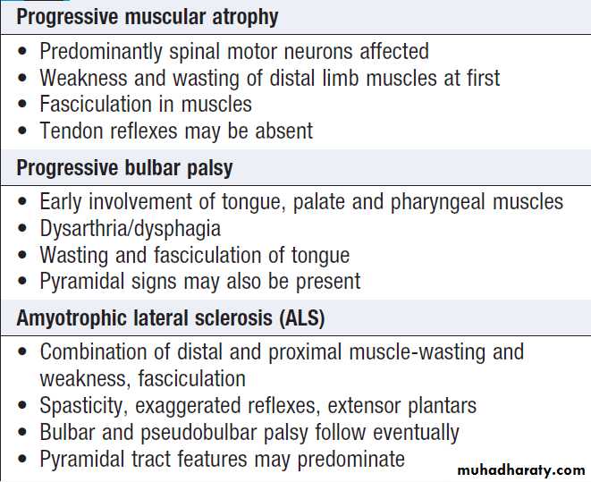 Neurological disease