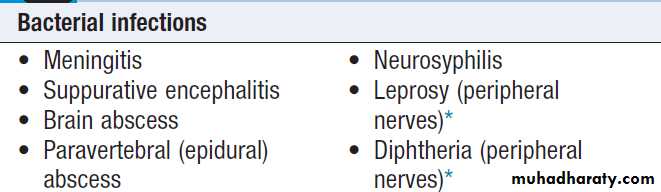 Neurological disease