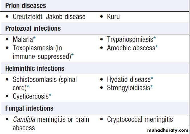 Neurological disease