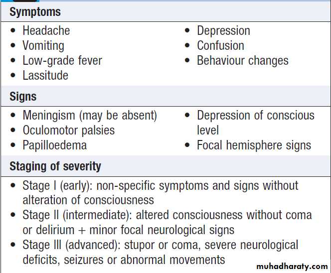 Neurological disease