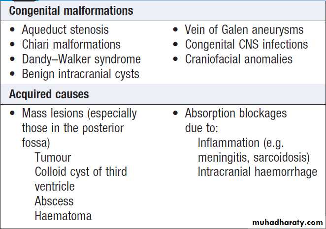 Neurological disease