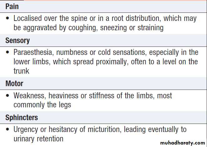 Neurological disease