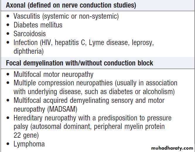 Neurological disease