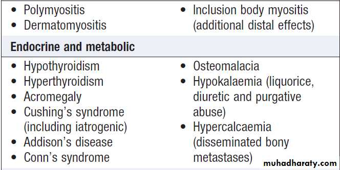 Neurological disease