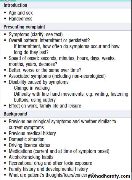 Neurological disease