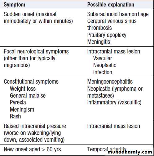 Neurological disease