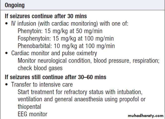 Neurological disease