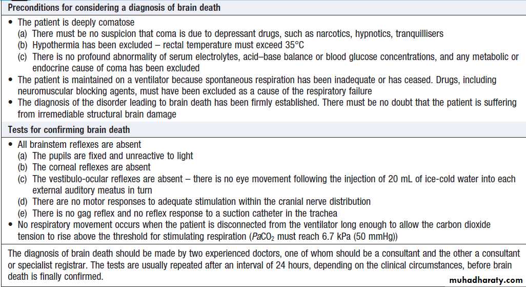 Neurological disease
