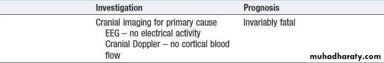Neurological disease
