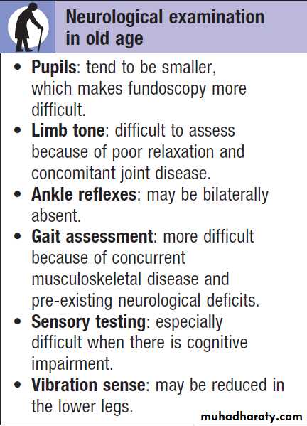 Neurological disease