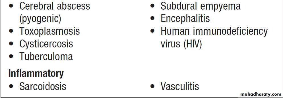 Neurological disease