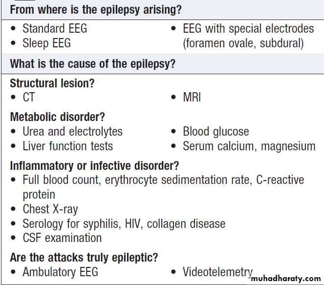 Neurological disease