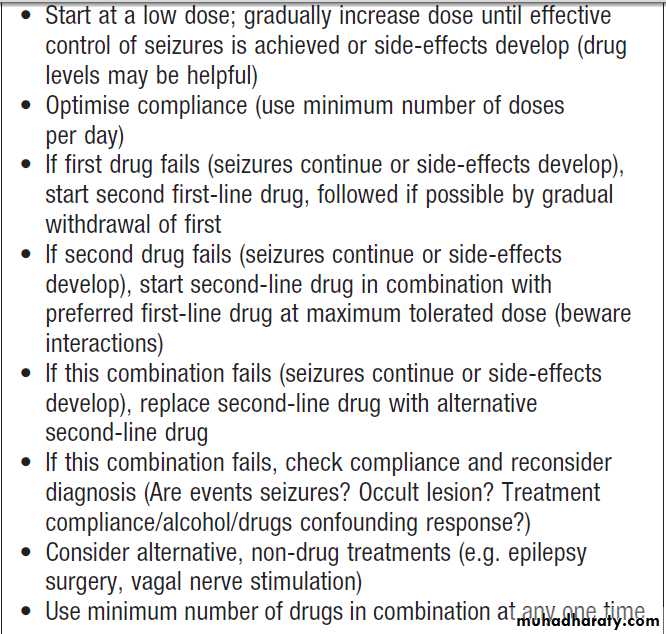 Neurological disease