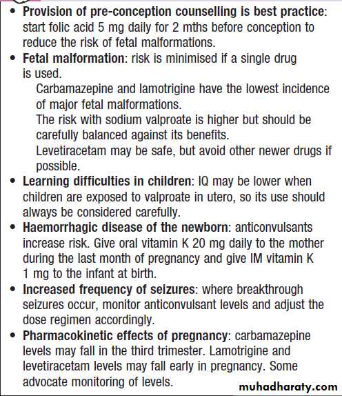Neurological disease