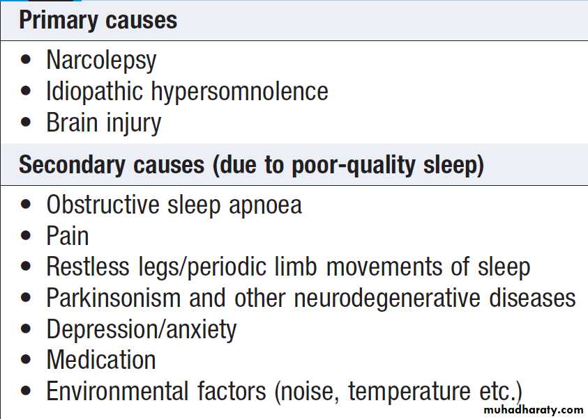 Neurological disease