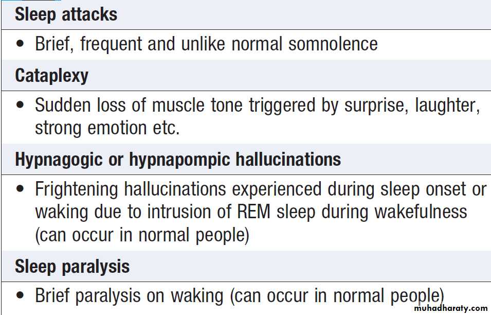 Neurological disease