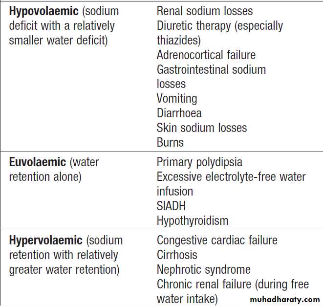 clinical biochemistry