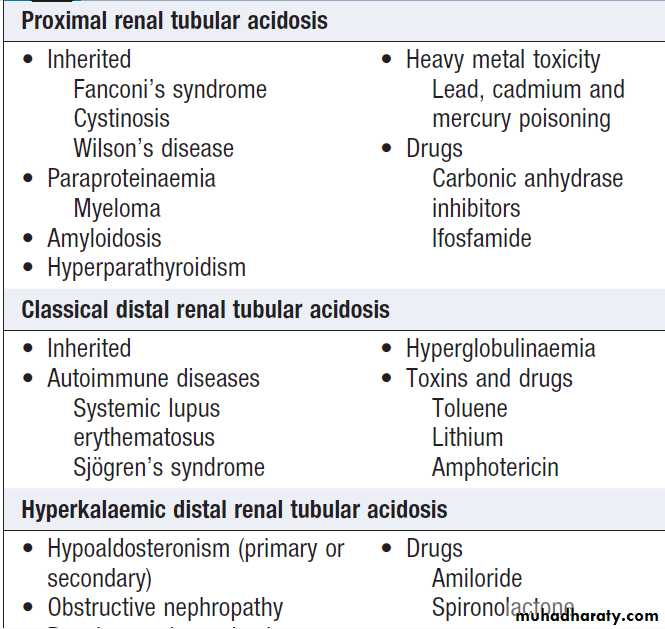 clinical biochemistry