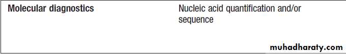 clinical biochemistry