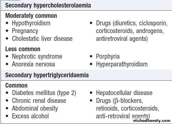 clinical biochemistry