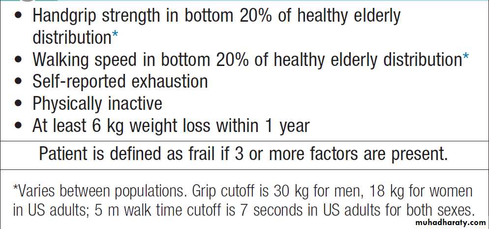 Ageing and disease