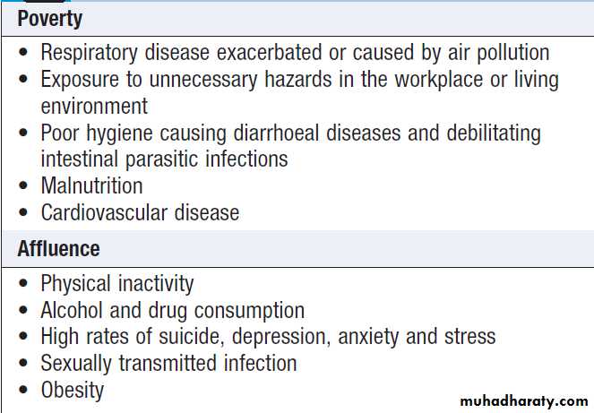Environmental and nutritional factors in disease