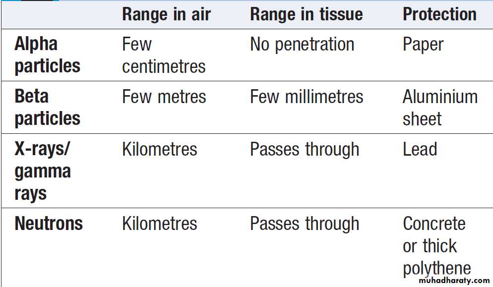 Environmental and nutritional factors in disease