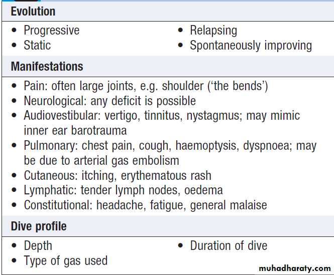 Environmental and nutritional factors in disease