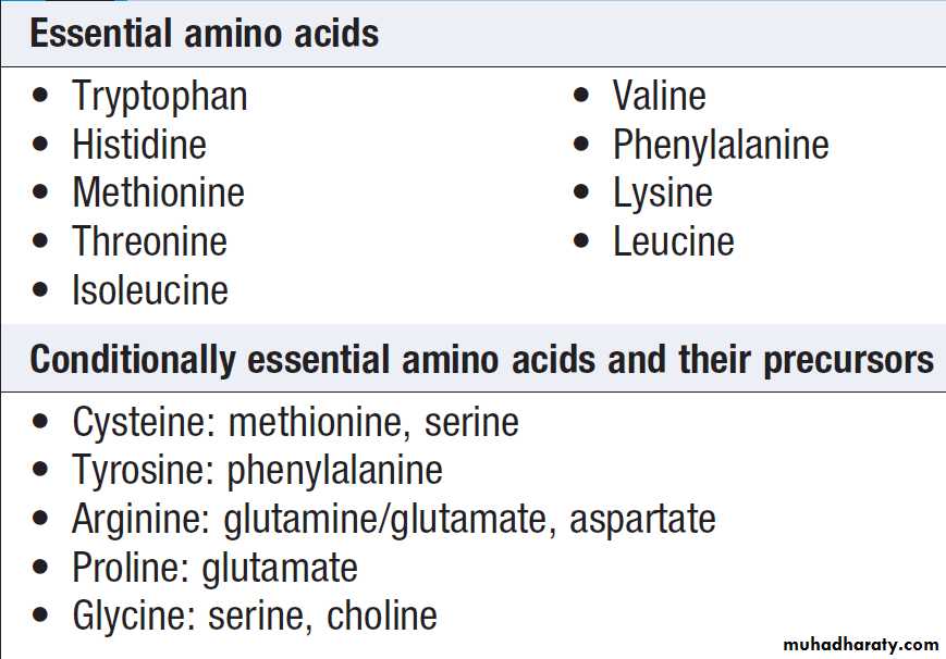 Environmental and nutritional factors in disease