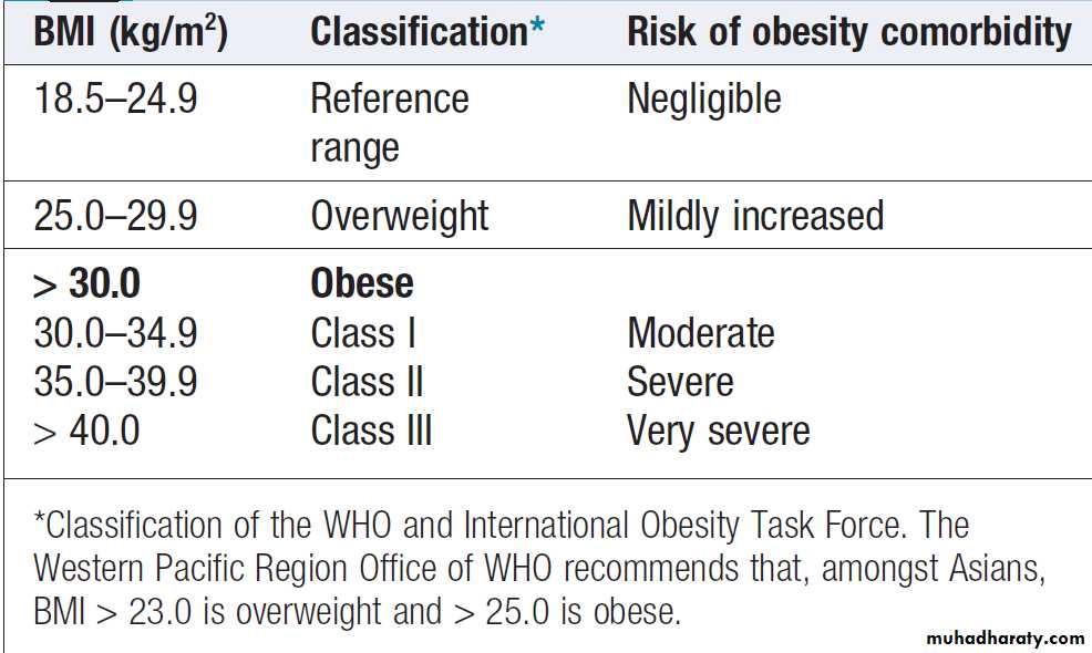 Environmental and nutritional factors in disease