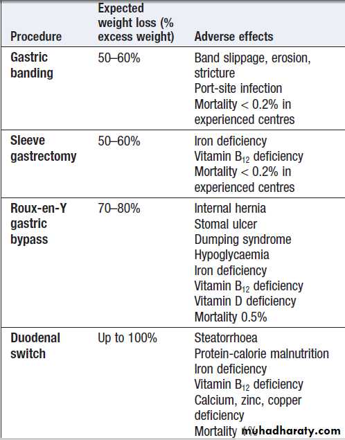 Environmental and nutritional factors in disease