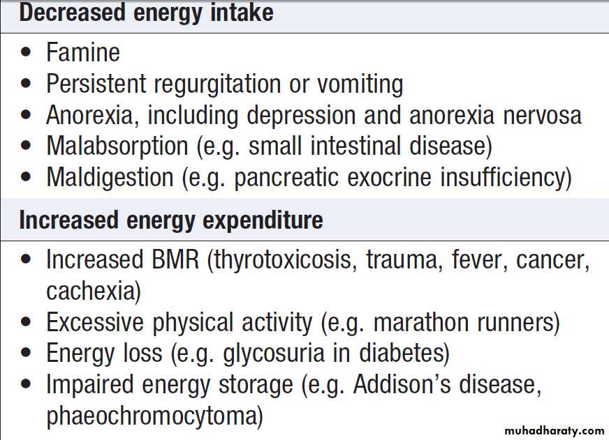 Environmental and nutritional factors in disease