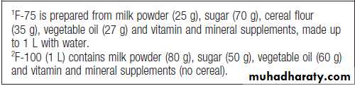 Environmental and nutritional factors in disease