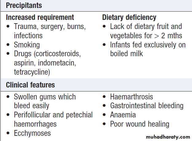 Environmental and nutritional factors in disease