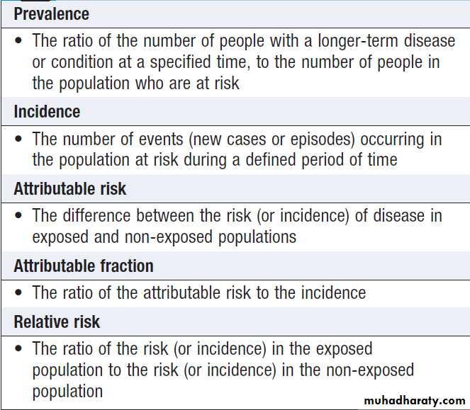 Environmental and nutritional factors in disease