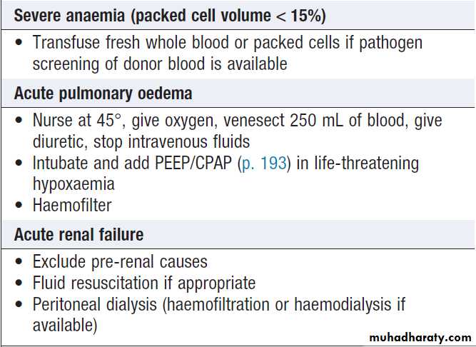 Infectious disease