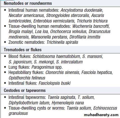 Infectious disease
