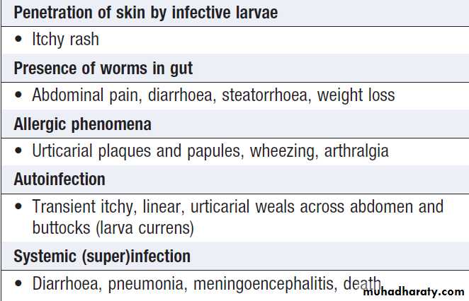 Infectious disease