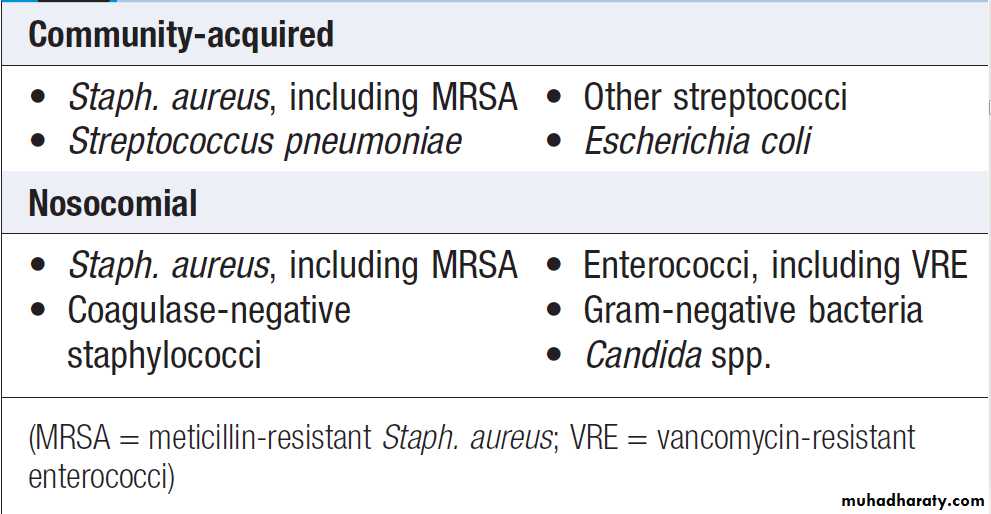 Infectious disease
