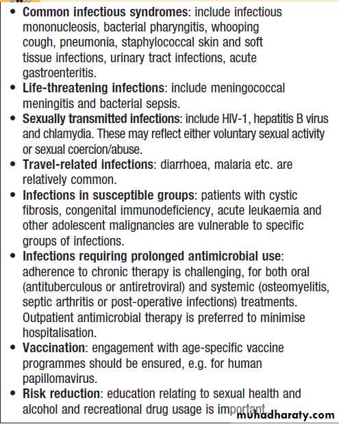 Infectious disease