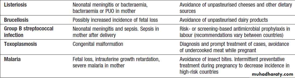 Infectious disease